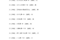 故事字谜大全及答案简短,轻松解答智慧谜题